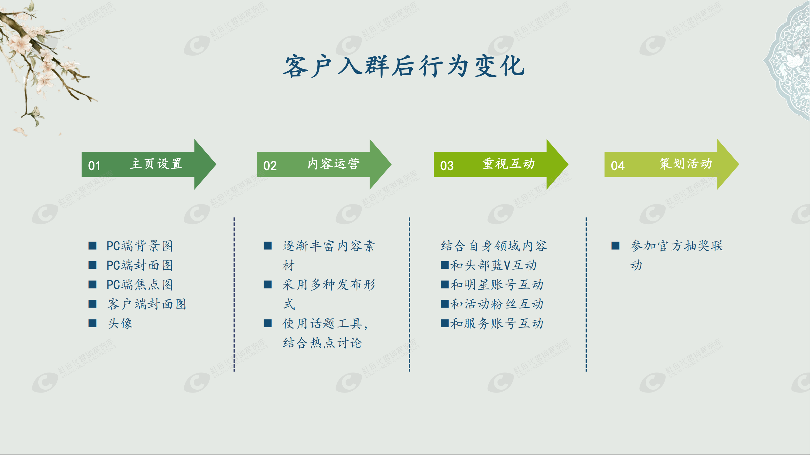 腾博会官网·专业效劳,诚信为本
